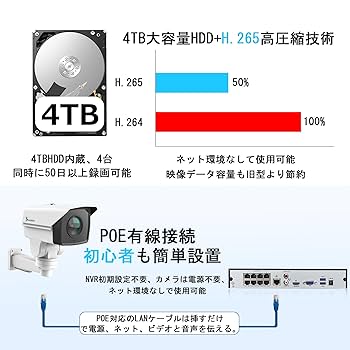 新品　未使用　KEOYEE ドーム型防犯カメラ Amazon.co.jp: 【光学10倍ズーム防犯カメラ】KEOYEE 600万画素